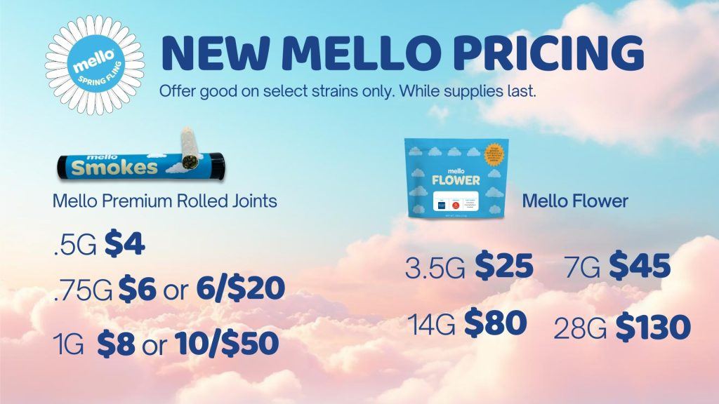 Mello Spring Pricing